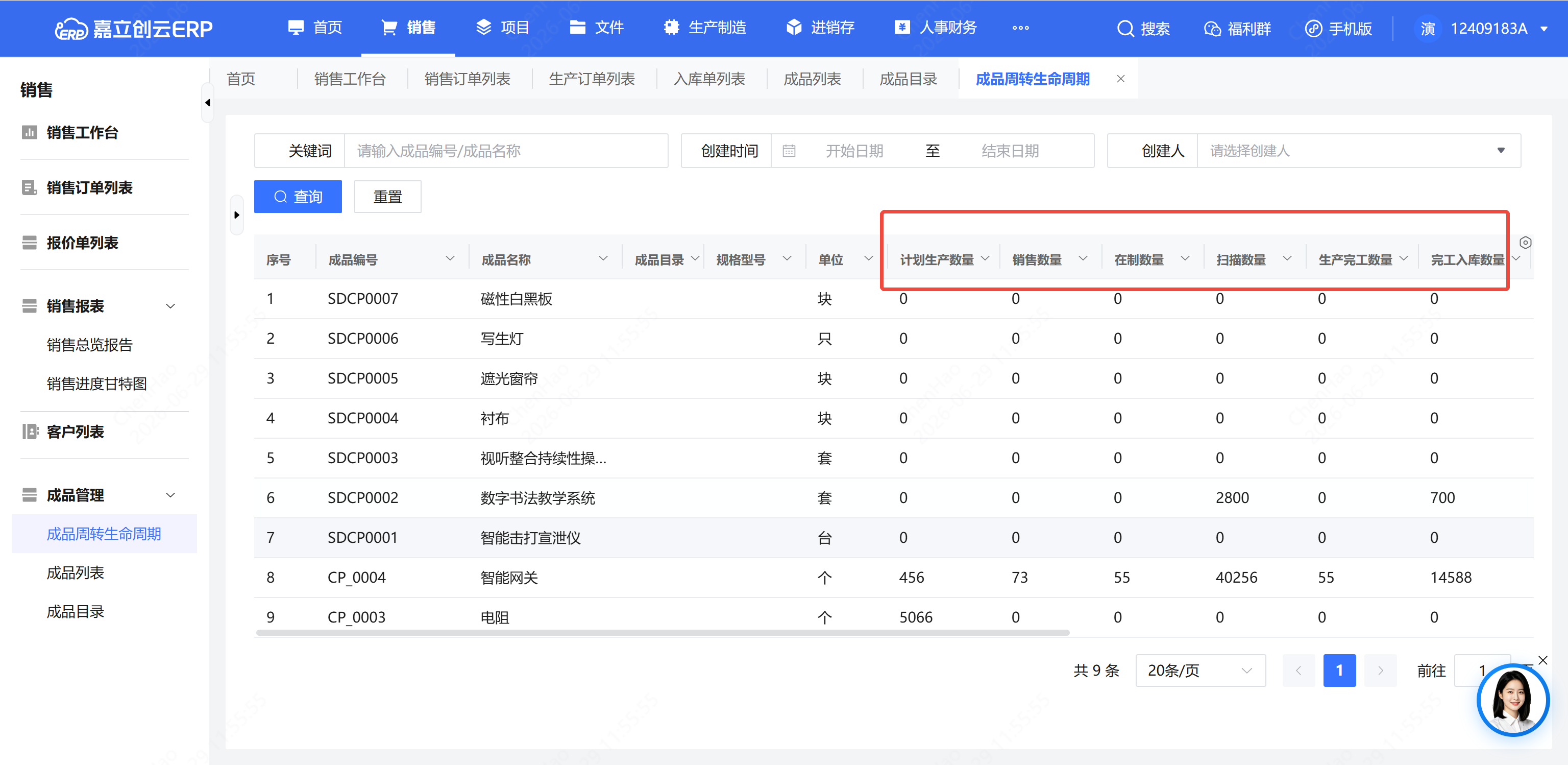 成品周转生命周期报表截图