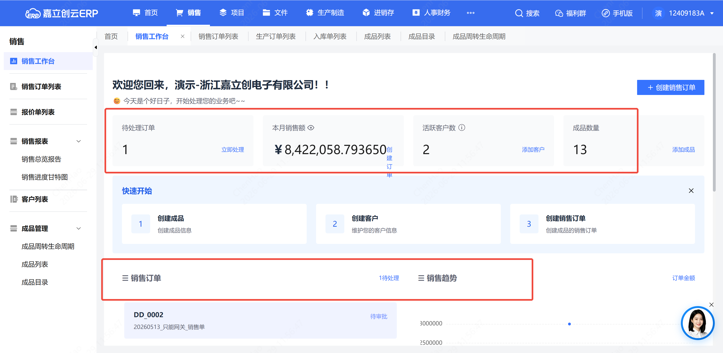销售工作台核心指标数据看板截图