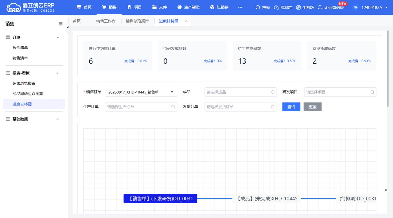销售进度甘特图订单阶段截图
